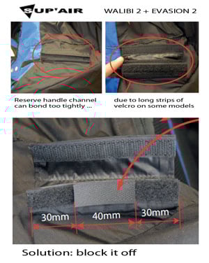 Safety Notice: Supair reserve handle