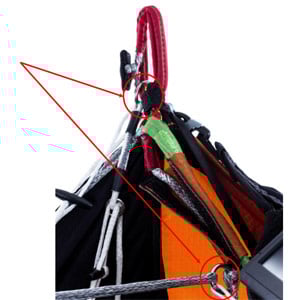 Safety Notice: Kortel Kolibri harness