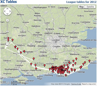 SHGC XC League 2012 Winners