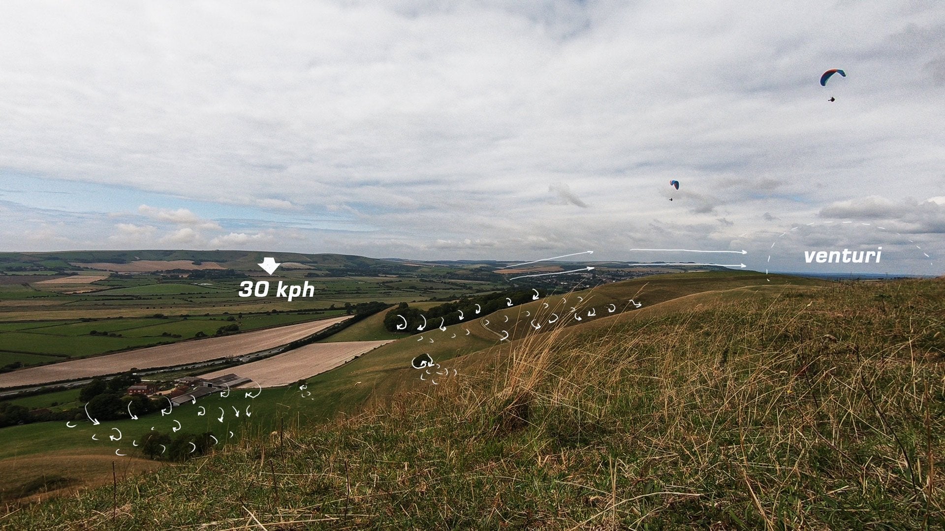 Paragliding site analysis (Mount Caburn)