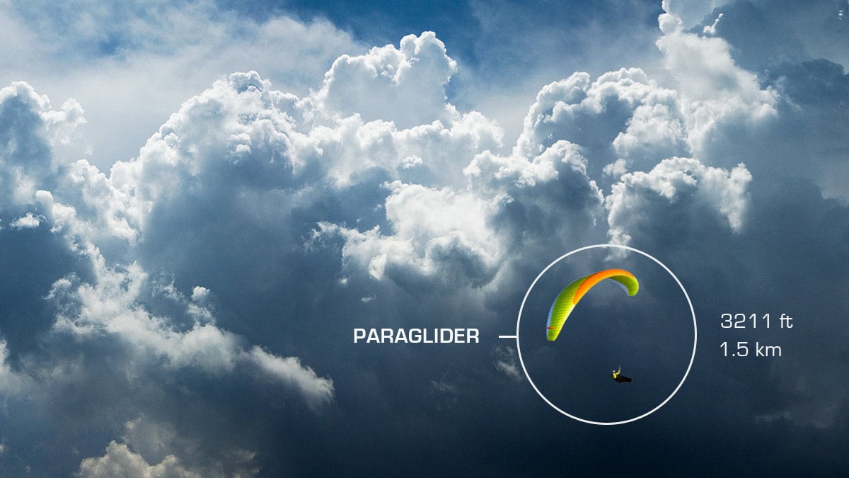 Free Flight Instruments FAQ