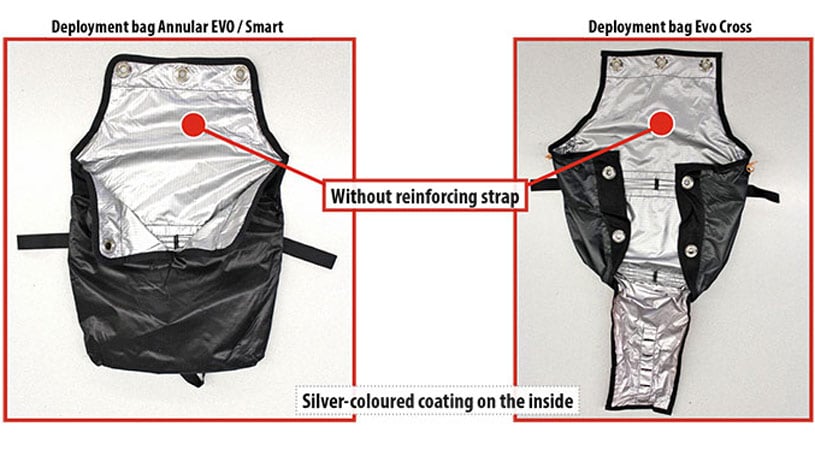 Safety Notice: Independence deployment bags