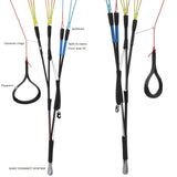 New unified risers | Advance PI 3