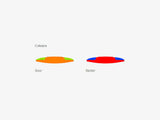 Colours