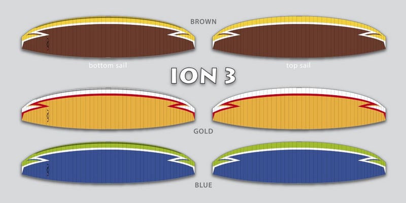Nova Ion 3 - Standard Colours