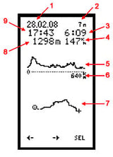 Logbook: flight overview