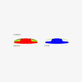 Colours