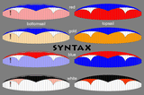 Nova Syntax > Colours
