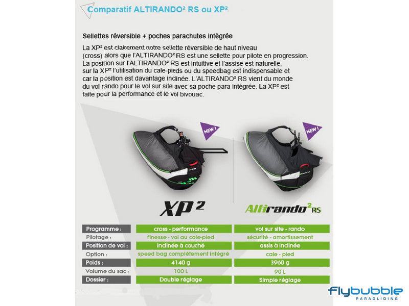 Supair XP2 (PAST MODEL) – Flybubble