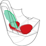 Position 2 - Fixed to keep the chosen adjustment constant.