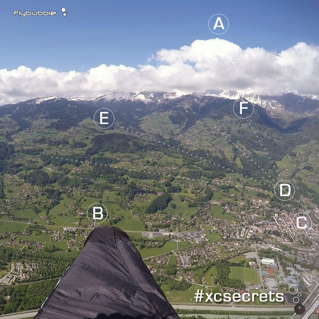 Alpine valley crossing analysis