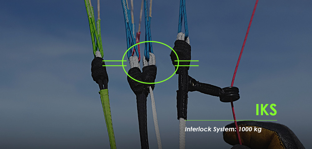 IKS Connect (Interlock System) - Niviuk