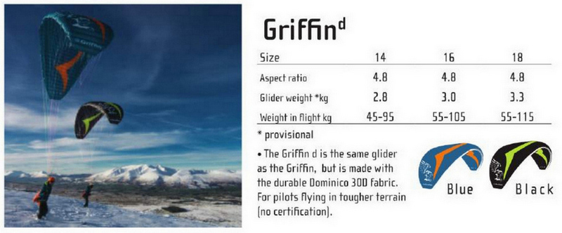 Gin Griffin d mini wing