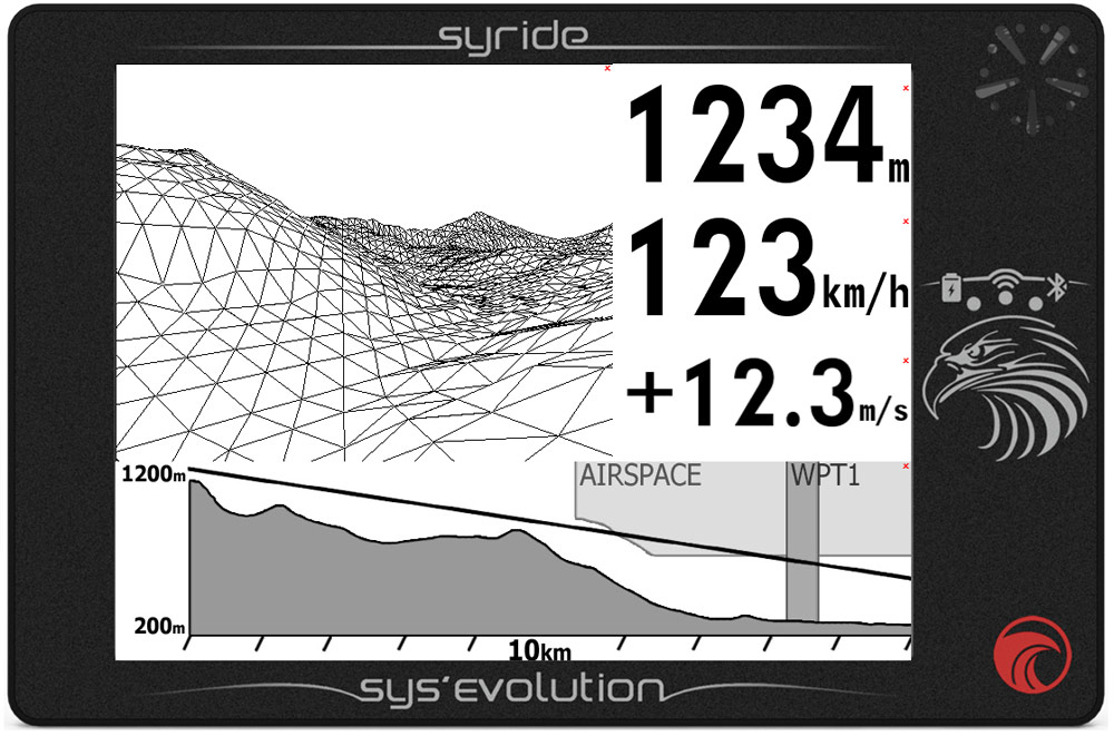 Syride SYS'EVOLUTION review: wireframe