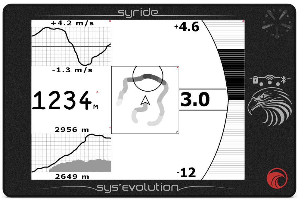 Syride SYS'EVOLUTION review: thermal