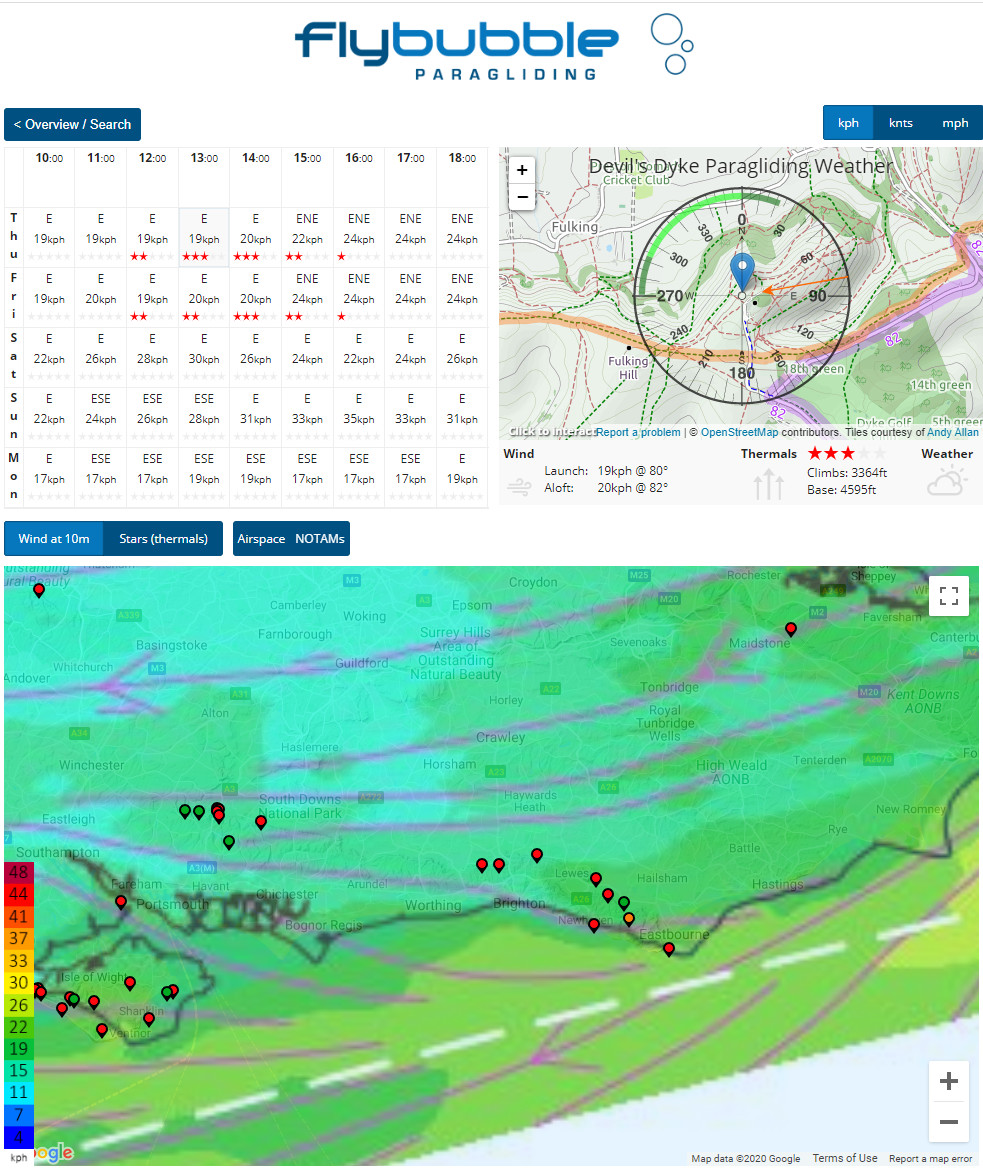 Site detail page | Flybubble Weather free flying soaring forecast
