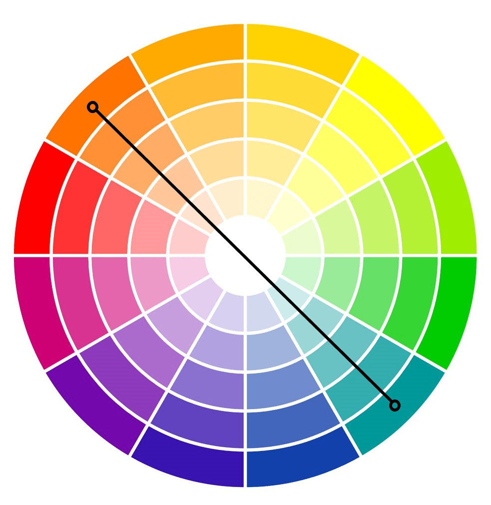 Wing colour wheel