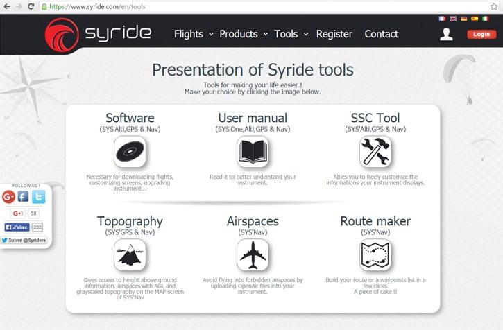 Syride manuals